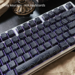 Кейкапы для клавиатуры HZGAMER (Black Contour) — изображение 2