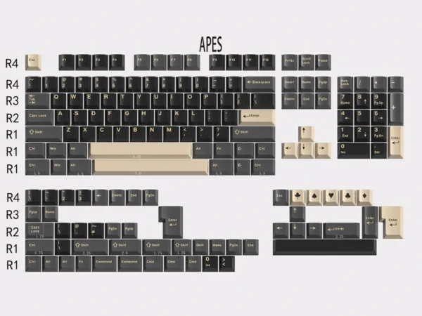 Klaviatūras keycaps HZGAMER (Apes Quality)